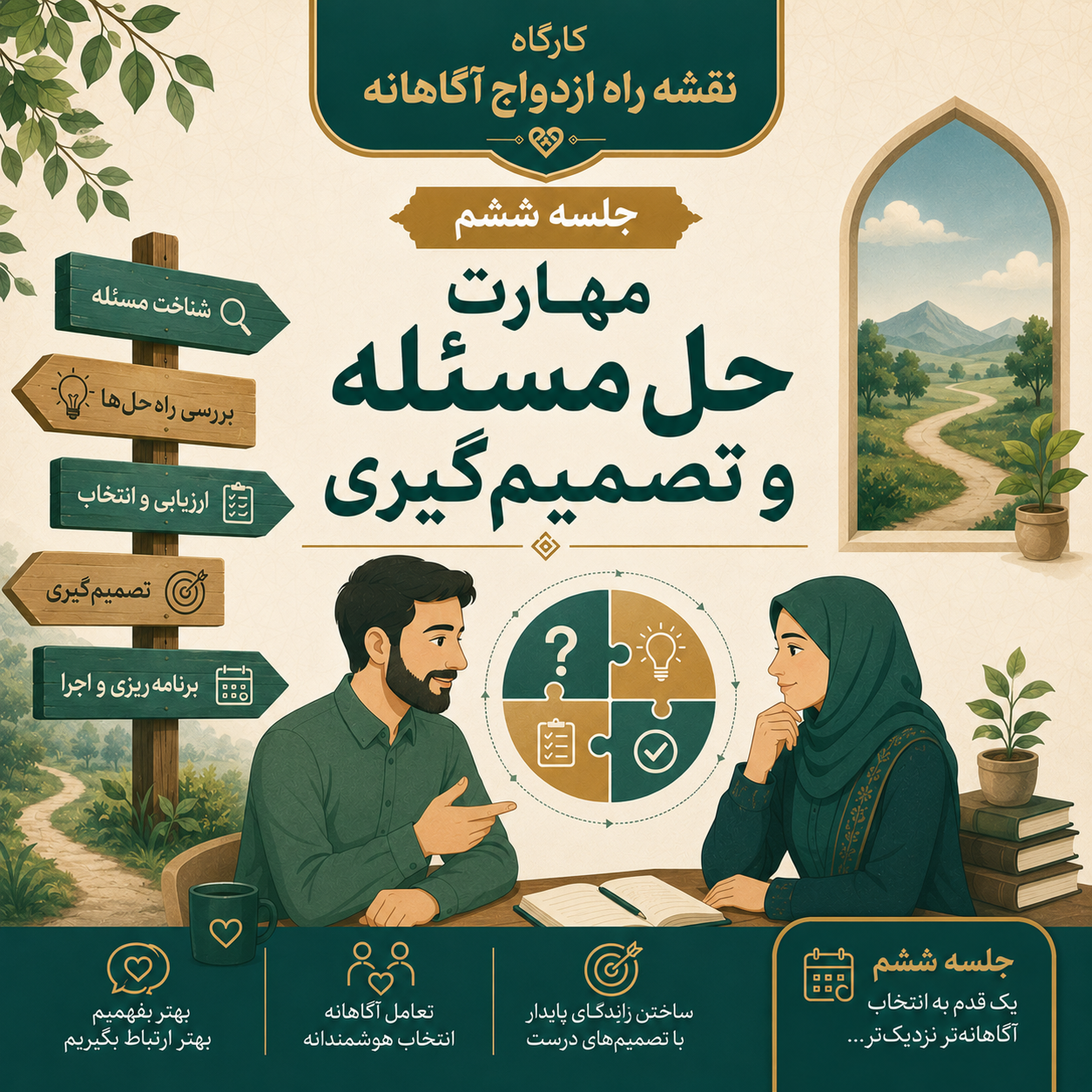 📘 جلسه ششم از کارگاه «نقشه راه ازدواج آگاهانه» ✨ موضوع: مهارت حل مسئله و تصمیم‌گیری