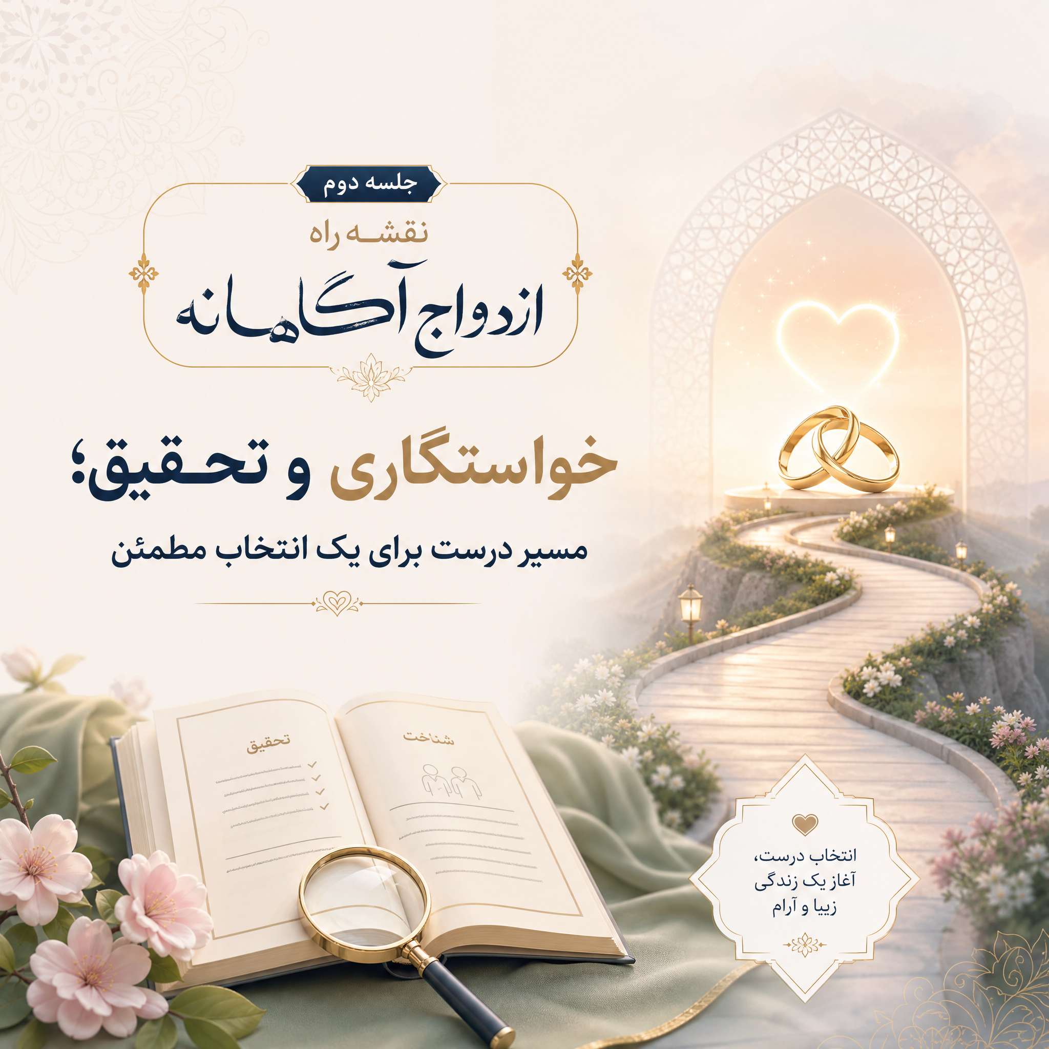 📘 جلسه دوم از کارگاه «نقشه راه ازدواج آگاهانه» با موضوع:✨ خواستگاری و تحقیق؛ قدم‌های آگاهانه برای یک انتخاب مطمئن